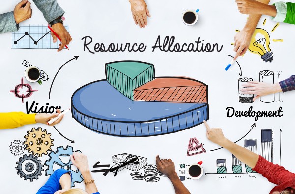 Resource Allocation Software for Consulting Firms Has Fast ROI | by BigTime  Software | Medium